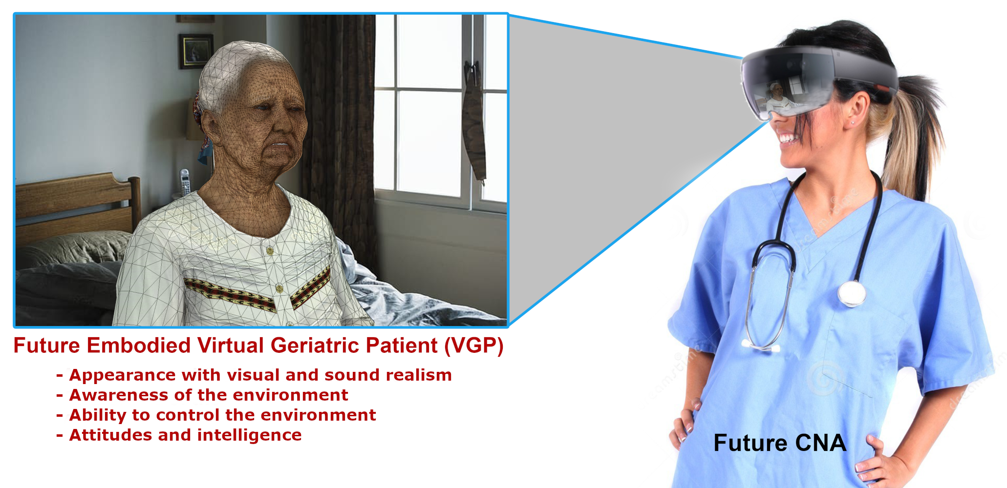 Njit Experts In Augmented Reality Help Train Caretakers For The Elderly
